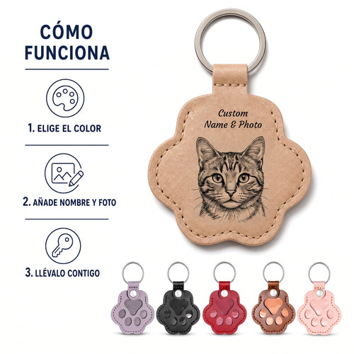 Llavero Huella Eterna